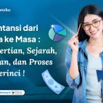 Akuntansi dari Masa ke Masa: Pengertian, Sejarah, Tujuan dan Proses Terperinci              